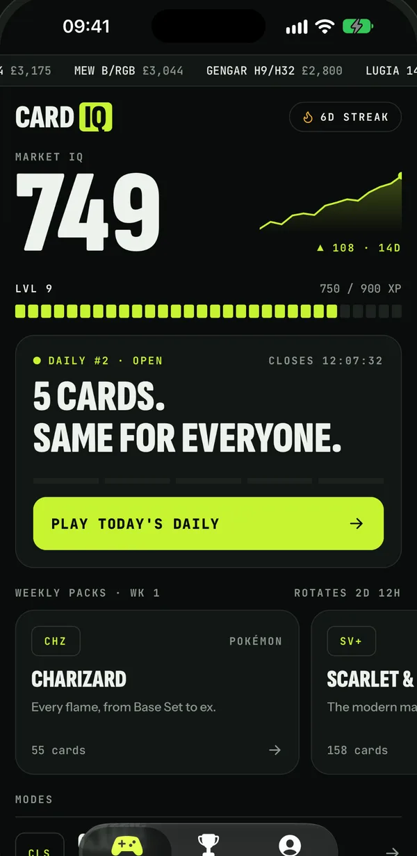 The CardIQ home screen: Market IQ 749, level 9 and today's Daily